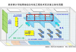 实训室建设新标杆 南京审计学院综合布线实训室项目圆满中标
